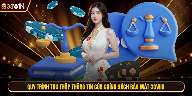 Quy trình thu thập thông tin của chính sách bảo mật 33WIN